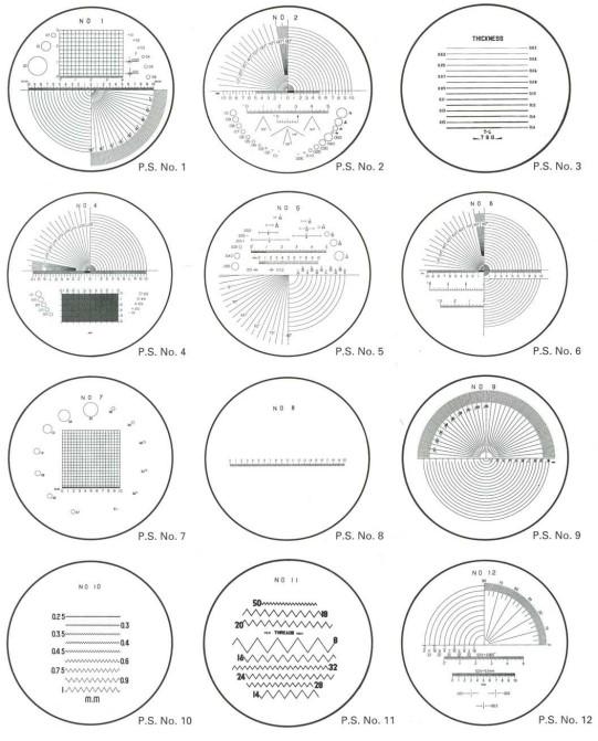 Peak 2004-10X กล้องขยายแบบครอบ มีสเกล (Set) | กำลังขยาย 10 เท่า